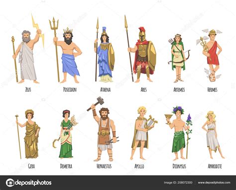 Greek characters